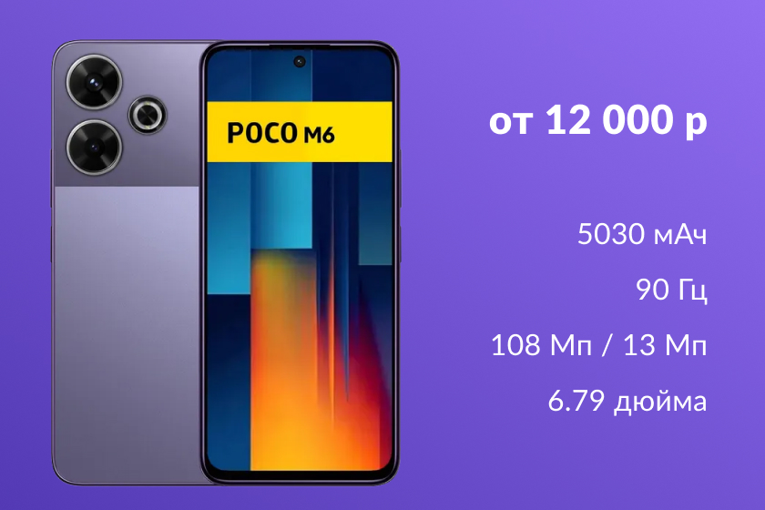 POCO M6 плюсы и минусы, характеристики