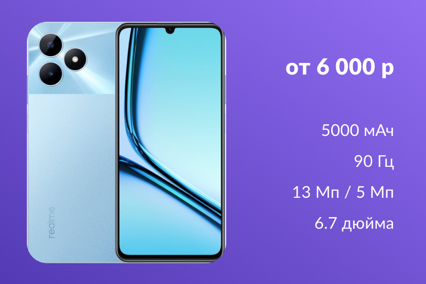 Realme Note 50 плюсы и минусы, характеристики