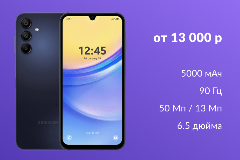 Samsung Galaxy A15 плюсы и минусы, характеристики