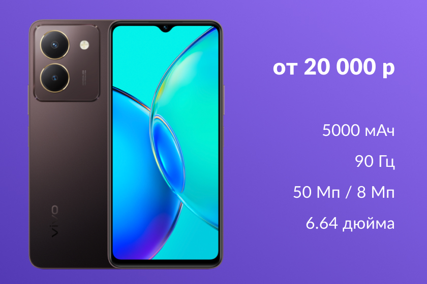 Vivo Y27s плюсы и минусы, характеристики