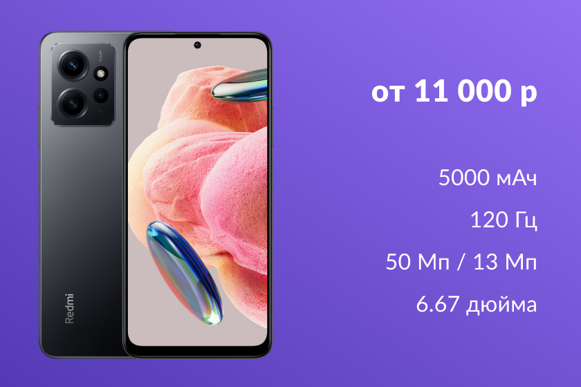 Xiaomi Redmi Note 12 плюсы и минусы, характеристики