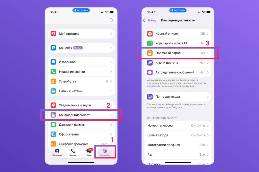 телеграм мошенничества