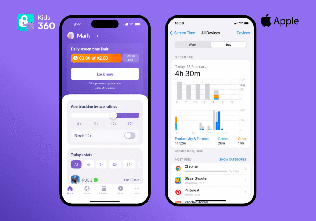 Kids360 vs. Built-In iOS Screen Time