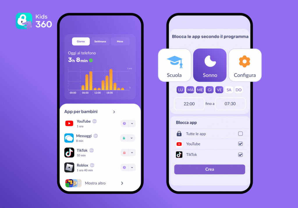 app di controllo parentale